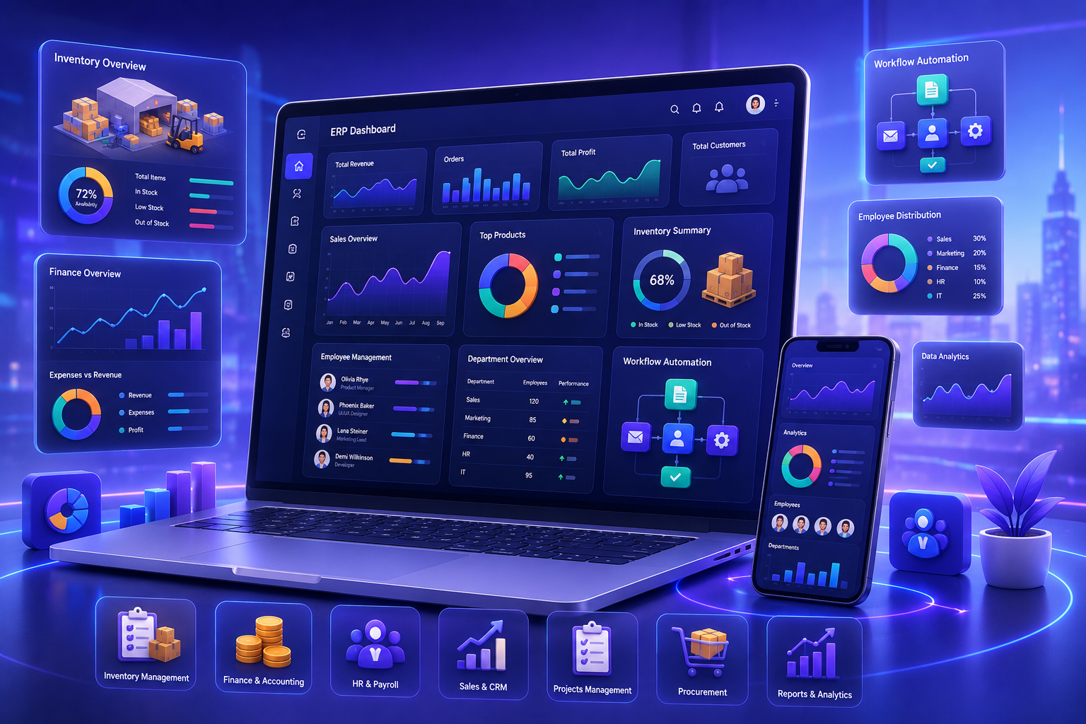 ERP Management System
